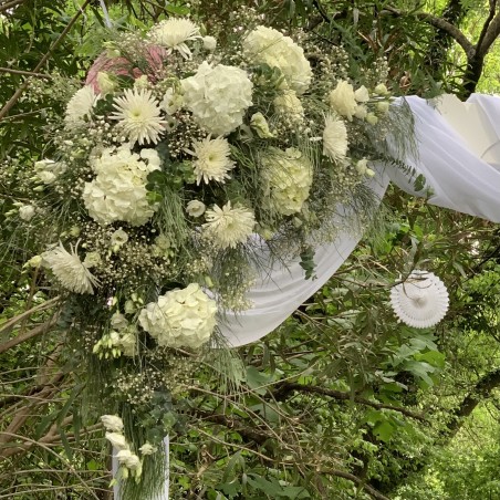 Deco asymetrique